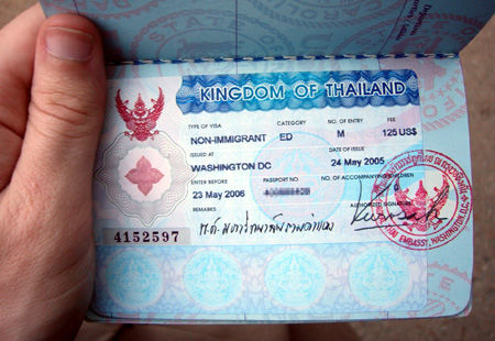 One-Year Visa in Thailand